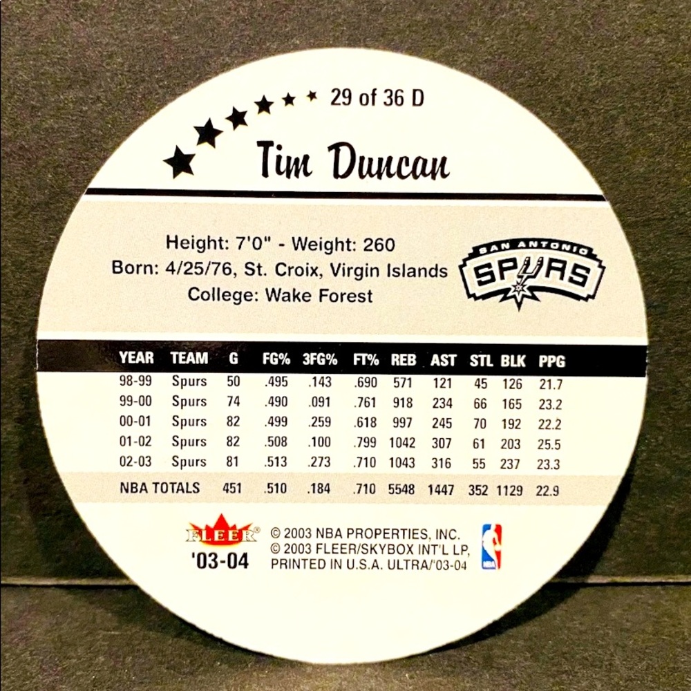 Tim Duncan - Picture 2 of 2